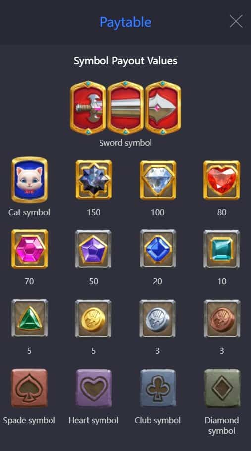 Gem Saviour Sword ทางเข้าเกม PG