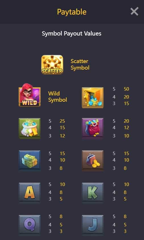 Heist Stakes ทางเข้าเล่น PG Slot