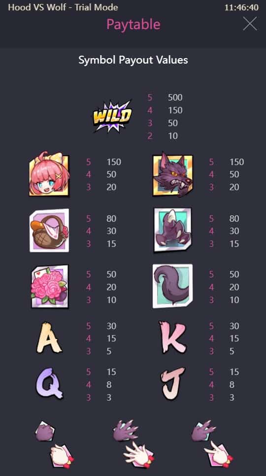 Hood vs Wolf PG ทางเข้า