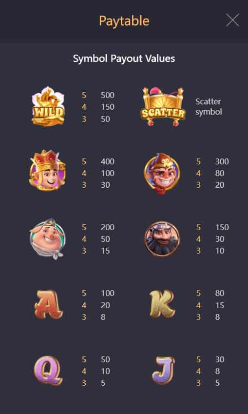 Journey To The Wealth PG slot ฝาก ถอน ไม่มีขั้นต่ำ