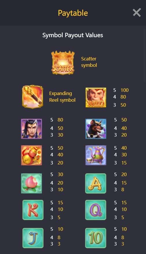 Legendary Monkey King สมัคร Slot PG