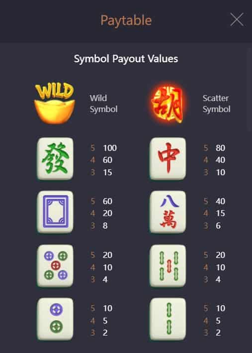 Mahjong Ways PG168 Slot