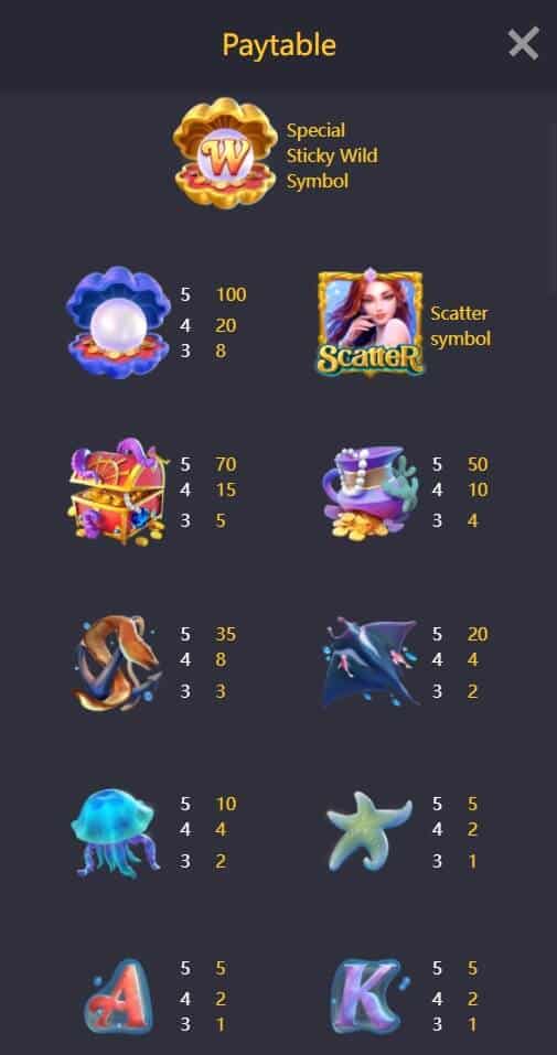 Mermaid Riches PG ทางเข้า