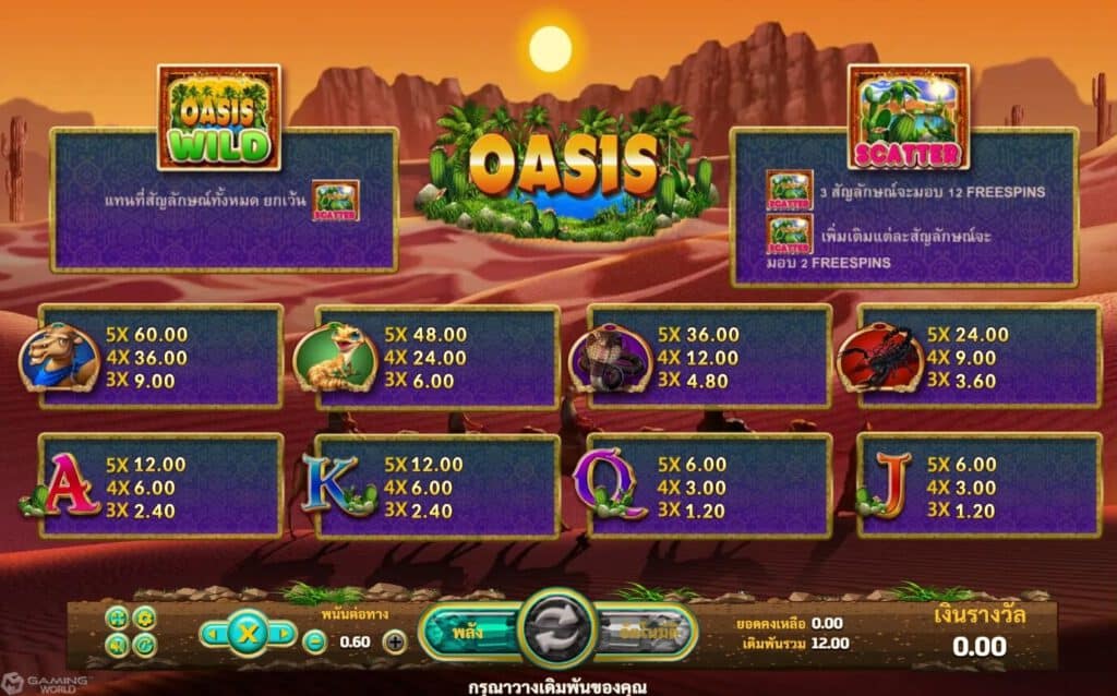 Oasis Joker123 info สล็อตโจ๊กเกอร์ 888