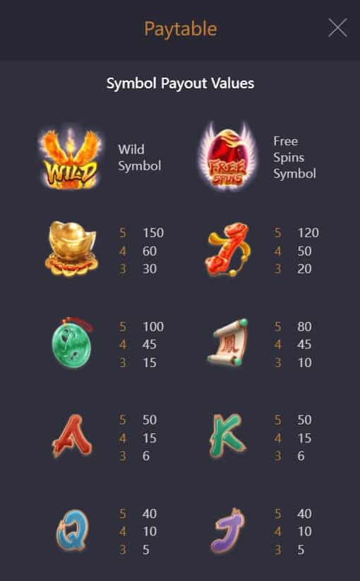 Phoenix Rises ทางเข้า Slot PG