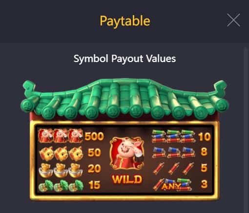 Piggy Gold Slot PG ทางเข้า