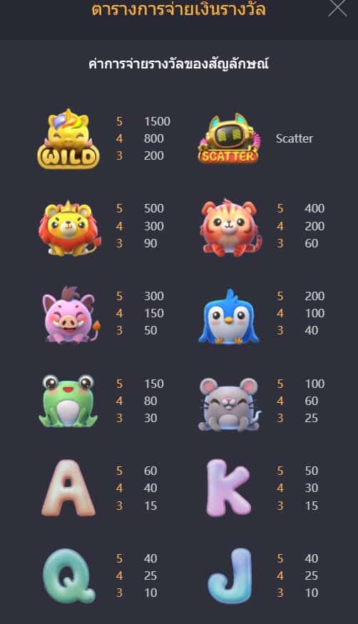 Plushie Frenzy ทางเข้า Slot PG