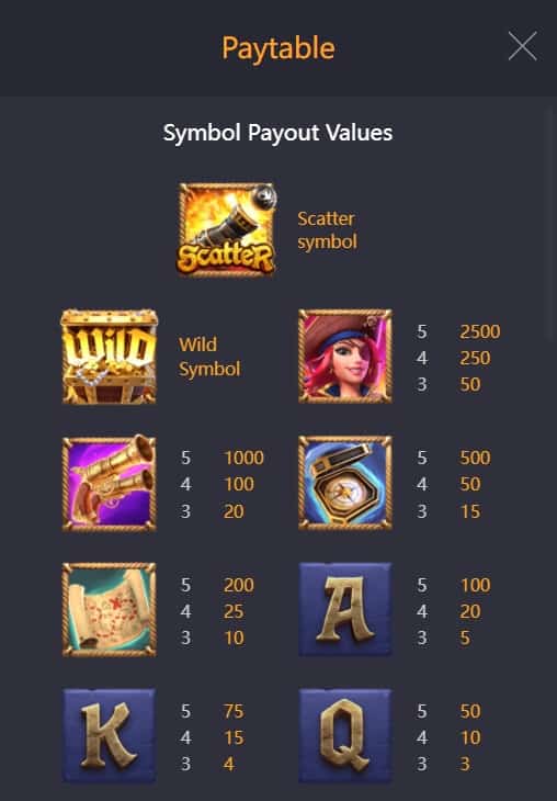 Queen of Bounty ทดลอง PG