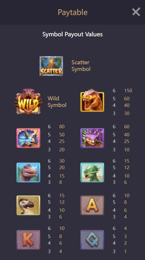 Rise of Apollo PG Slot World