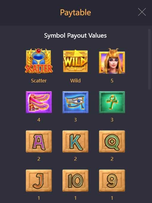 Secrets of Cleopatra PG Slot ทดลองเล่นฟรี