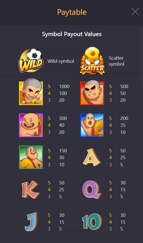 Shaolin Soccer PG Slot สมัคร