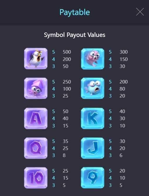 The Great Icescape PG Slot ฝาก 10 รับ 100