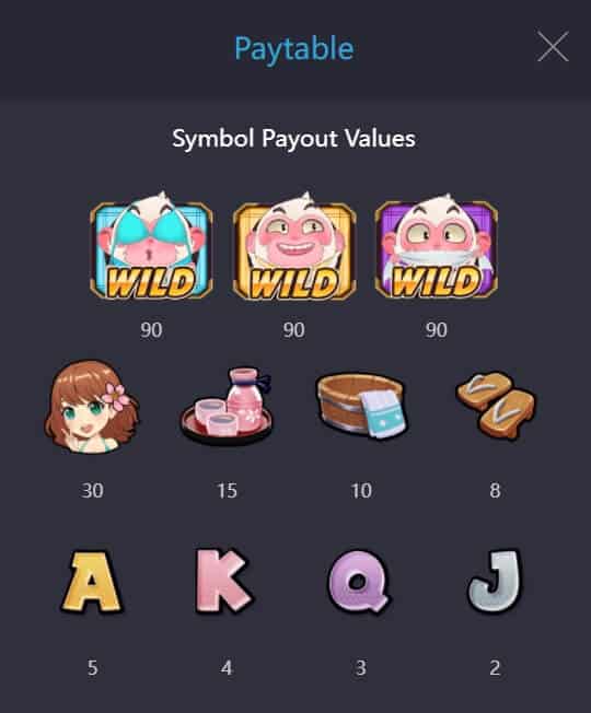 Three Monkeys สมัคร สล็อตค่าย PG