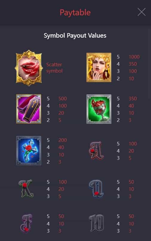 Vampire's Charm ทดลองเล่นสล็อต PG ใหม่