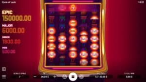 CYCLE OF LUCK Joker123net