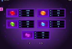 Candy Dreams สล็อตจาก PG SLOT สล็อตโจ๊กเกอร์ ดาวน์โหลด JOKER123