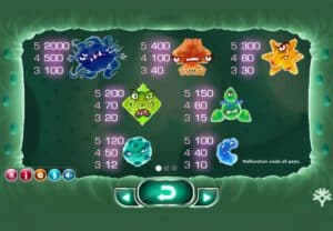 Cyrus the Virus สล็อตจาก PG SLOT สล็อตโจ๊กเกอร์ ดาวน์โหลด ดาวน์โหลด Slots Joker