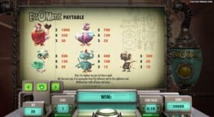 Eggomatic สล็อตจาก PG SLOT สล็อตโจ๊กเกอร์ Slotxo Joker