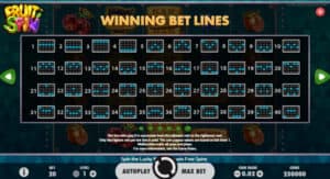 Fruit Spin สล็อตจาก PG SLOT สล็อตโจ๊กเกอร์ Jokerslot888