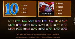 Mega Moolah สล็อตจาก PG SLOT สล็อตโจ๊กเกอร์ ดาวน์โหลด ดาวน์โหลด Jokerslot789