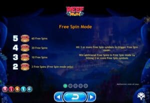 Reef Run สล็อตจาก PG SLOT สล็อตโจ๊กเกอร์ สล็อตโจ๊กเกอร์ 168