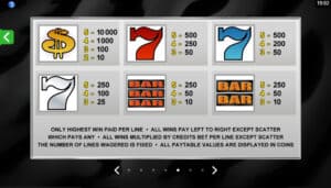 Retro Reels สล็อตจาก PG SLOT สล็อตโจ๊กเกอร์ ดาวน์โหลด สล็อตโจ๊กเกอร์