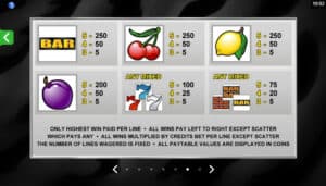 Retro Reels สล็อตจาก PG SLOT สล็อตโจ๊กเกอร์ ดาวน์โหลด Jokerslot99