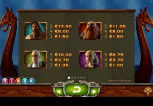 Vikings Go Wild สล็อตจาก PG SLOT สล็อตโจ๊กเกอร์ ดาวน์โหลด สล็อตโจ๊กเกอร์ 168