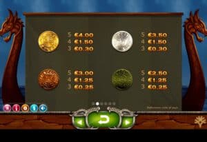 Vikings Go Wild สล็อตจาก PG SLOT สล็อตโจ๊กเกอร์ดาวน์โหลด ดาวน์โหลด Joker123