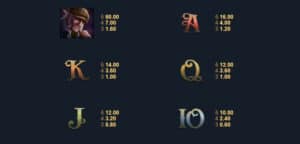 A Dark Matter สล็อตโจ๊กเกอร์ ดาวน์โหลด Joker123net