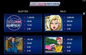 Agent Jane Blonde สล็อตโจ๊กเกอร์ ดาวน์โหลด ดาวน์โหลด Joker123net