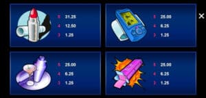 Agent Jane Blonde สล็อตโจ๊กเกอร์ ดาวน์โหลด ดาวน์โหลด เกมส์สล็อตโจ๊กเกอร์