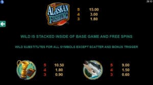 Alaskan Fishing สล็อตโจ๊กเกอร์ ดาวน์โหลด ดาวน์โหลด Joker123net