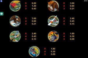 Alaskan Fishing สล็อตโจ๊กเกอร์ ดาวน์โหลด ดาวน์โหลด สล็อตโจ๊กเกอร์ 123