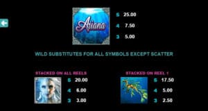 Ariana สล็อตโจ๊กเกอร์ ดาวน์โหลด ดาวน์โหลด Joker สล็อต 888