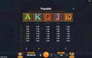 Boom Pirates สล็อตโจ๊กเกอร์ ดาวน์โหลด สล็อตโจ๊กเกอร์ 888