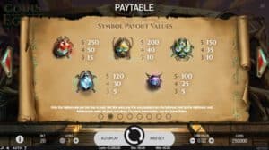 Coins Of Egypt  สล็อตจาก PG SLOT สล็อตโจ๊กเกอร์ ดาวน์โหลด Joker Gaming