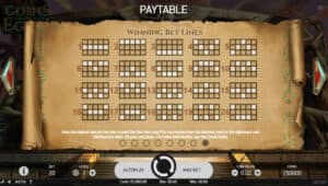 Coins Of Egypt  สล็อตจาก PG SLOT สล็อตโจ๊กเกอร์ ดาวน์โหลด Joker2929