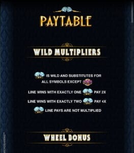 Diamond Empire สล็อตโจ๊กเกอร์ ดาวน์โหลด Slots Joker