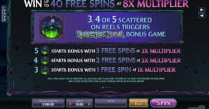 Electric Diva สล็อตโจ๊กเกอร์ ดาวน์โหลด Joker123th