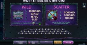 Electric Diva สล็อตโจ๊กเกอร์ ดาวน์โหลด Slots Joker