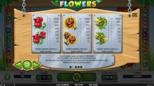 Flowers สล็อตจาก PG SLOT สล็อตโจ๊กเกอร์ ดาวน์โหลด Joker2929
