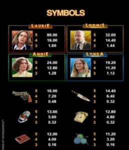 Halloween สล็อตจาก PG SLOT สล็อตโจ๊กเกอร์ ดาวน์โหลด Joker2929