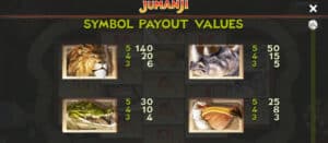 Jumanji สล็อตจาก PG SLOT สล็อตโจ๊กเกอร์ ดาวน์โหลด Slotxo Joker