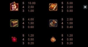 Jungle Jim and the Lost Sphinx สล็อตโจ๊กเกอร์ ดาวน์โหลด เกมส์สล็อตโจ๊กเกอร์