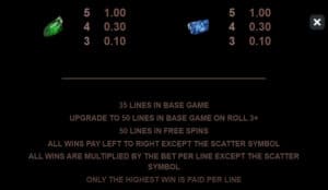 Jungle Jim and the Lost Sphinx สล็อตโจ๊กเกอร์ ดาวน์โหลด Joker123net