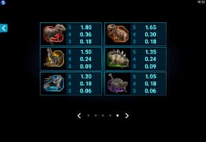 Jurassic World สล็อตจาก PG SLOT สล็อตโจ๊กเกอร์ ดาวน์โหลด ดาวน์โหลด Joker123net