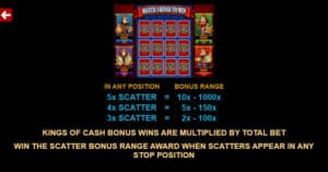 Kings of Cash สล็อตโจ๊กเกอร์ ดาวน์โหลด ดาวน์โหลด Jokerslot888