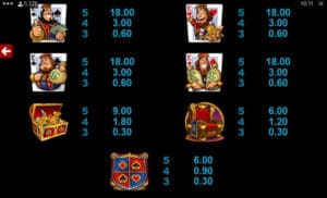 Kings of Cash สล็อตโจ๊กเกอร์ ดาวน์โหลด ดาวน์โหลด Joker Gaming