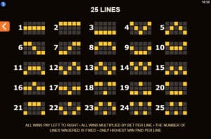 Lucha Legends สล็อตจาก PG SLOT สล็อตโจ๊กเกอร์ ดาวน์โหลด สล็อตโจ๊กเกอร์